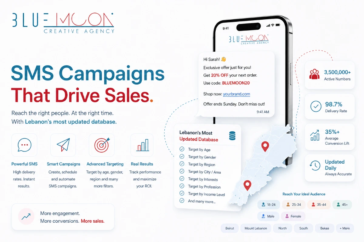SMS Campaigns Essential for Business Growth in Lebanon