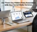 Social media marketing is often assumed to be free or low-cost, but hidden costs frequently